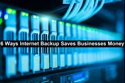 Internet Backup Saves