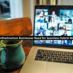 The Infrastructure Businesses Need for Seamless Hybrid Work